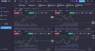 Exploring Exchange PrimeXBT Your Gateway to Cryptocurrency Trading
