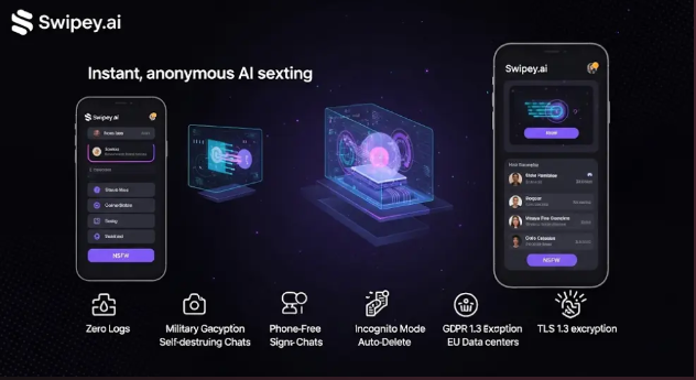 NSFW Generator Login Разблокируйте Новые Горизонты!