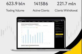Ultimate Guide to Mt5 Trading With Exness Web
