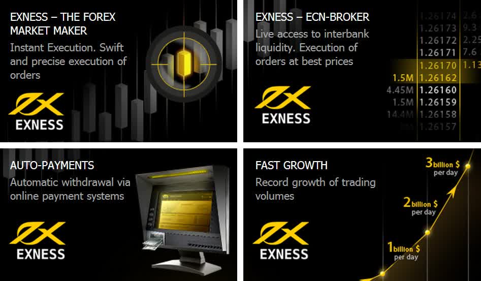 Free Download Exness MT4 for Ultimate Trading Experience